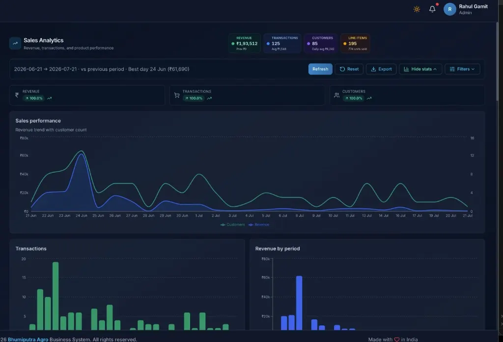 Sales screen